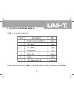 Предварительный просмотр 5 страницы UNI-T UT501 Operating Manual