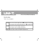 Предварительный просмотр 14 страницы UNI-T UT501 Operating Manual