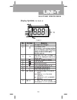 Предварительный просмотр 11 страницы UNI-T UT50A Operating Manual