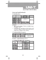 Preview for 29 page of UNI-T UT50A Operating Manual