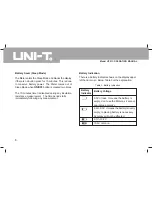 Preview for 9 page of UNI-T UT511 Operating Manual