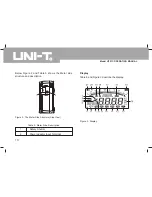 Preview for 11 page of UNI-T UT511 Operating Manual