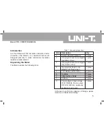 Предварительный просмотр 6 страницы UNI-T UT512 Operating Manual