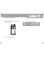 Предварительный просмотр 12 страницы UNI-T UT512 Operating Manual