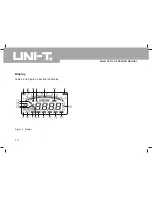 Preview for 13 page of UNI-T UT512 Operating Manual