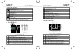 Preview for 7 page of UNI-T UT512D User Manual