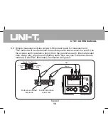 Предварительный просмотр 16 страницы UNI-T UT521 User Manual