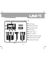 Preview for 9 page of UNI-T UT522 User Manual