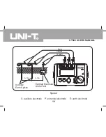 Preview for 12 page of UNI-T UT522 User Manual