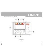 Предварительный просмотр 16 страницы UNI-T UT525 Operating Manual