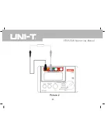 Предварительный просмотр 19 страницы UNI-T UT525 Operating Manual