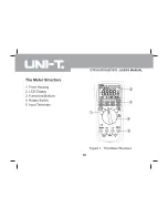 Preview for 10 page of UNI-T UT531 User Manual