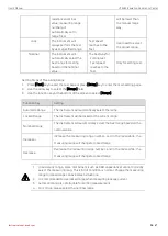 Preview for 20 page of UNI-T UT5583 User Manual