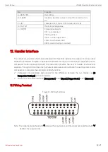 Preview for 31 page of UNI-T UT5583 User Manual