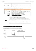 Preview for 33 page of UNI-T UT5583 User Manual