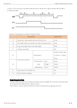 Preview for 34 page of UNI-T UT5583 User Manual