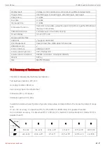 Preview for 45 page of UNI-T UT5583 User Manual