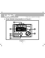 Preview for 13 page of UNI-T UT581 Instruction Manual