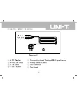 Preview for 14 page of UNI-T UT581 Instruction Manual