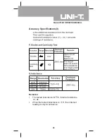 Предварительный просмотр 29 страницы UNI-T UT58D Operating Manual