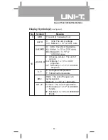 Preview for 13 page of UNI-T UT58E Operating Manual