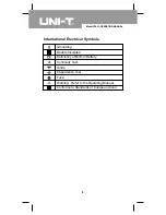 Предварительный просмотр 8 страницы UNI-T UT601 Operating Manual