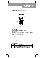 Предварительный просмотр 9 страницы UNI-T UT601 Operating Manual