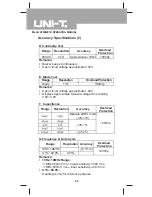 Preview for 28 page of UNI-T UT60B Operating Manual