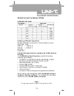 Preview for 35 page of UNI-T UT60B Operating Manual