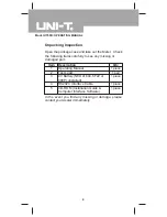 Preview for 4 page of UNI-T UT60D Operating Manual