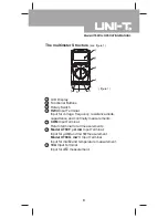 Preview for 9 page of UNI-T UT60F Operating Manual