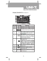 Предварительный просмотр 13 страницы UNI-T UT60H Operating Manual