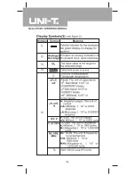 Preview for 14 page of UNI-T UT60H Operating Manual