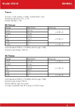 Preview for 3 page of UNI-T UT61B Operating Manual