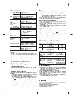 Предварительный просмотр 2 страницы UNI-T UT695D Series User Manual