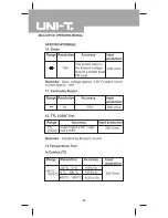 Preview for 12 page of UNI-T UT70A Operating Manual