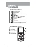 Preview for 9 page of UNI-T UT70B Operating Instructions Manual