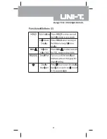 Preview for 12 page of UNI-T UT70B Operating Instructions Manual