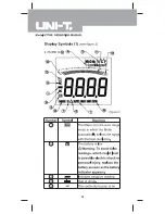 Preview for 13 page of UNI-T UT70B Operating Instructions Manual