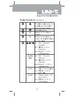 Preview for 14 page of UNI-T UT70B Operating Instructions Manual