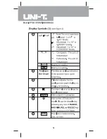 Preview for 15 page of UNI-T UT70B Operating Instructions Manual