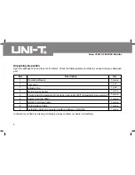 Предварительный просмотр 6 страницы UNI-T UT803 Operating Manual