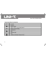 Предварительный просмотр 10 страницы UNI-T UT803 Operating Manual