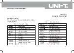 Preview for 13 page of UNI-T UT81 Series Operating Manual