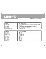 Preview for 45 page of UNI-T UT81A Operating Manual