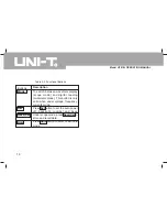 Preview for 15 page of UNI-T UT81B Operating Manual