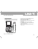 Preview for 26 page of UNI-T UT81B Operating Manual