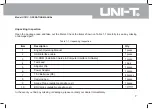 Preview for 9 page of UNI-T UT81C Operating Manual