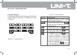 Preview for 15 page of UNI-T UT81C Operating Manual