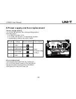 Preview for 29 page of UNI-T UT8803 User Manual